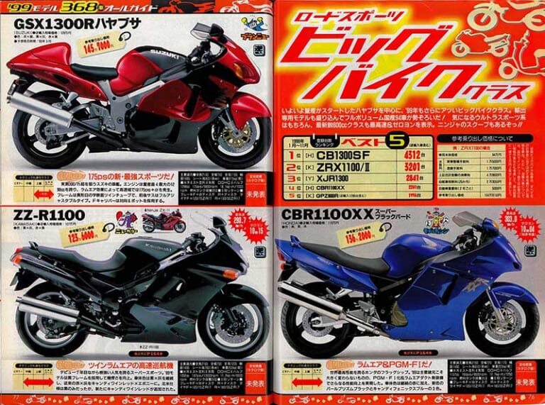 ヤングマシン1999年2月号|広末涼子チャンが巻頭に登場! 痛快ハイパーVTEC!! YM温故知新:’99年2月号【お求めは古書店にて】