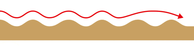 渡辺学のオフロードライディング指南|フープス|モトクロスヴィレッジ|基本|飛んでみる|コブが連続するセクション=フープスにチャレンジしてみよう!!〈渡辺学のオフロードライディング指南〉