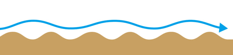 渡辺学のオフロードライディング指南|フープス|モトクロスヴィレッジ|応用|飛んでみる|コブが連続するセクション=フープスにチャレンジしてみよう!!〈渡辺学のオフロードライディング指南〉