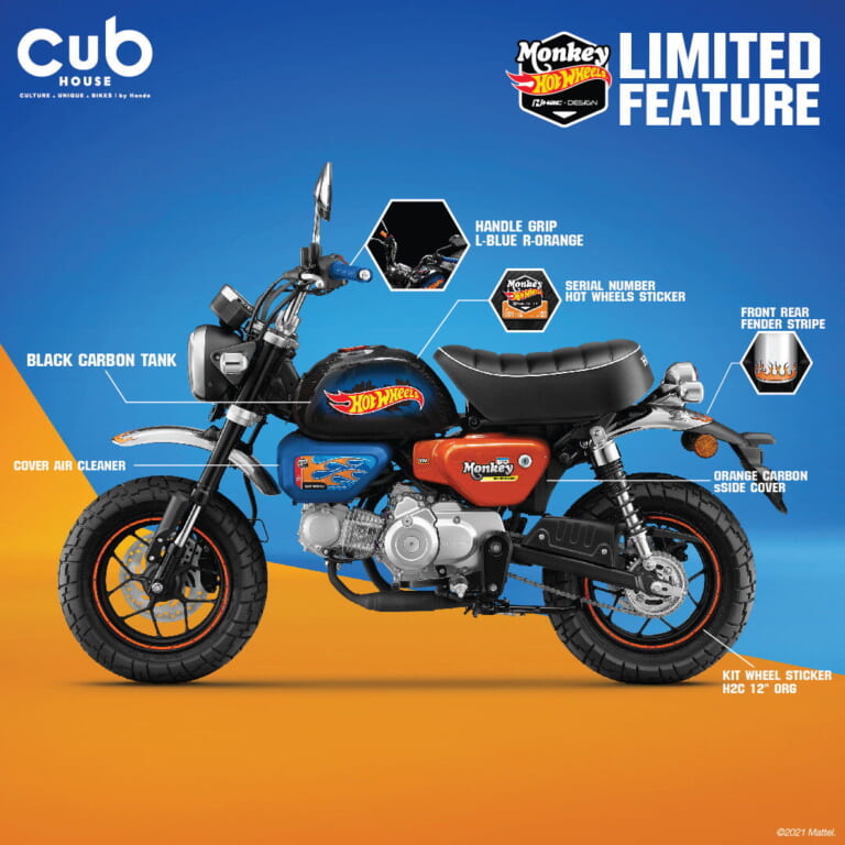 Monkey x Hot Wheels Limited Edition|ホンダ「モンキー125」限定版! ホットウィール・コラボ仕様がタイで登場!