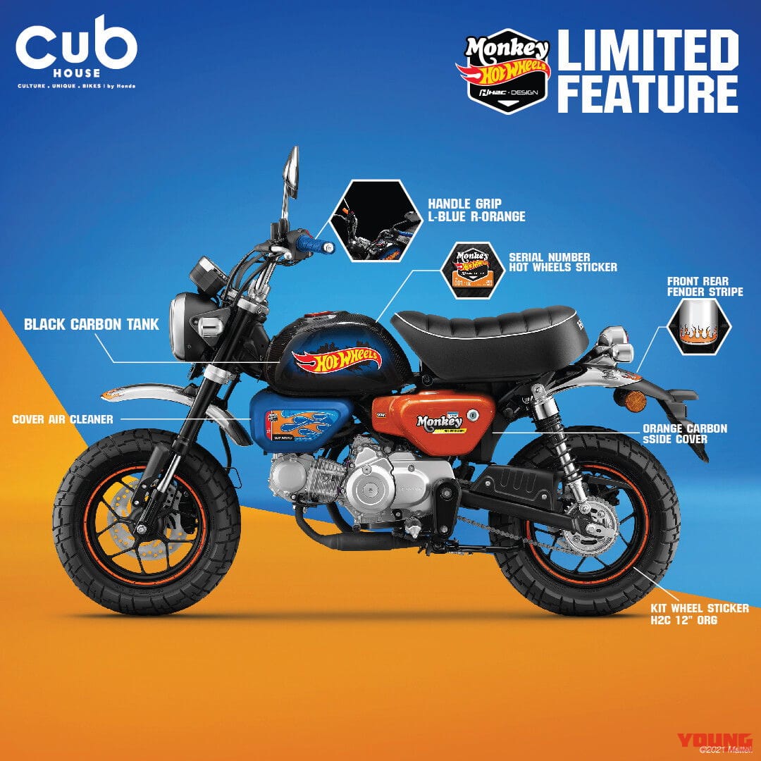 Monkey x Hot Wheels Limited Edition|ホンダ「モンキー125」限定版! ホットウィール・コラボ仕様がタイで登場!