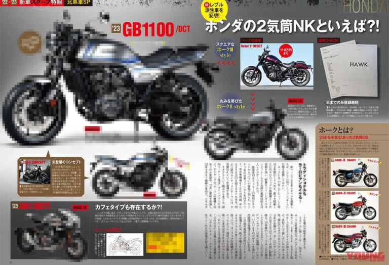 ヤングマシン10月号|ヤングマシン10月号発売!【皆様お待ちかねの’22-’23新車スクープ特報/コロナ時代の人気車購入術】