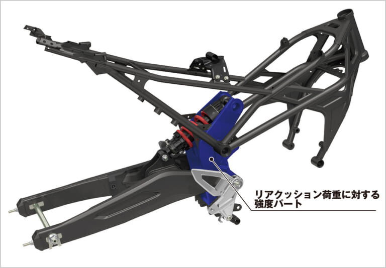 ホンダ CB250R|シャーシ|ホンダCB250Rディテール写真解説【スポーツライディングのスタートにふさわしい基礎マシン】