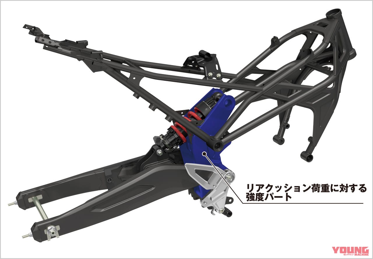 ホンダ CB250R|シャーシ|ホンダCB250Rディテール写真解説【スポーツライディングのスタートにふさわしい基礎マシン】