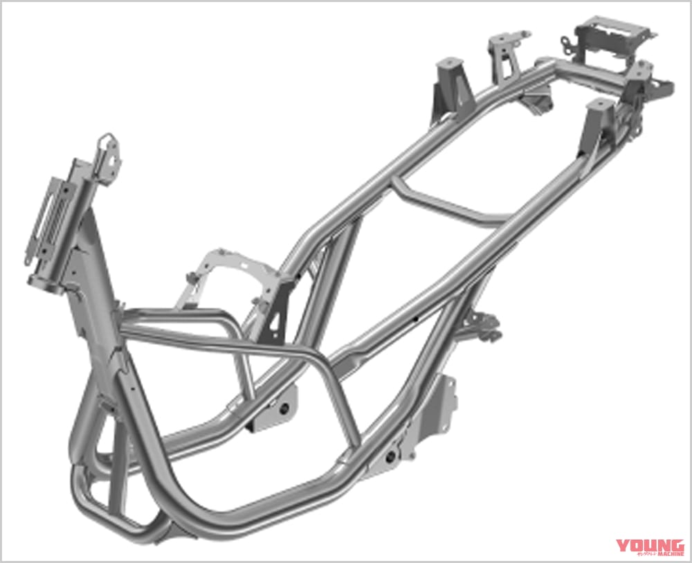 |ホンダ フォルツァ試乗インプレッション【優秀な操縦安定性を継承。これぞ正常進化の極み】