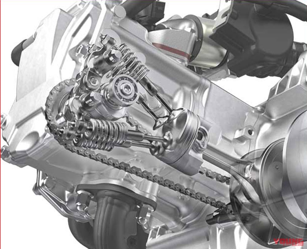|ホンダ フォルツァ試乗インプレッション【優秀な操縦安定性を継承。これぞ正常進化の極み】