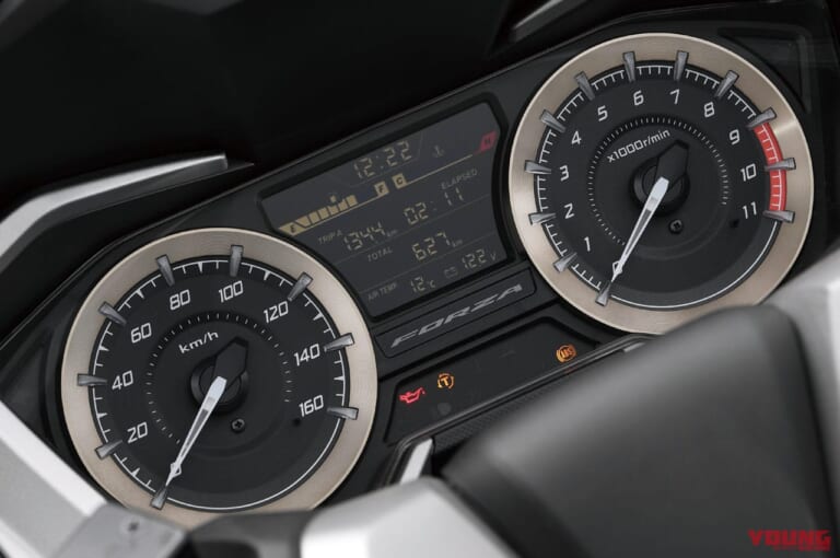 ホンダ フォルツァ|メーター|ホンダ フォルツァ試乗インプレッション【優秀な操縦安定性を継承。これぞ正常進化の極み】