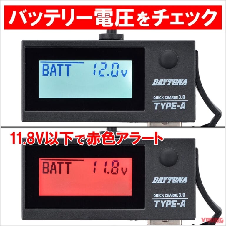 デイトナ|デジタル電圧計&USB電源Type-Cイープラスチャージャー|バッテリー電圧表示|デイトナ デジタル電圧計&USB電源Type-C「イープラスチャージャー」試用インプレッション