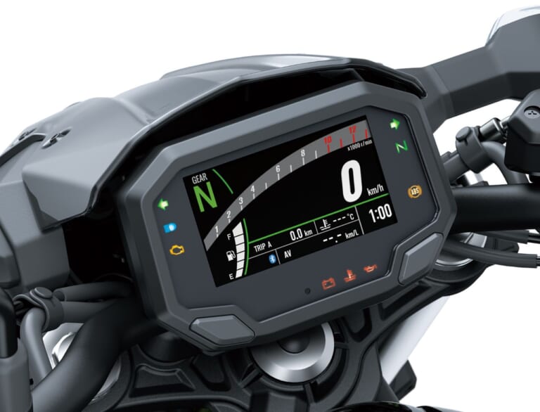 カワサキ Z650｜メーター