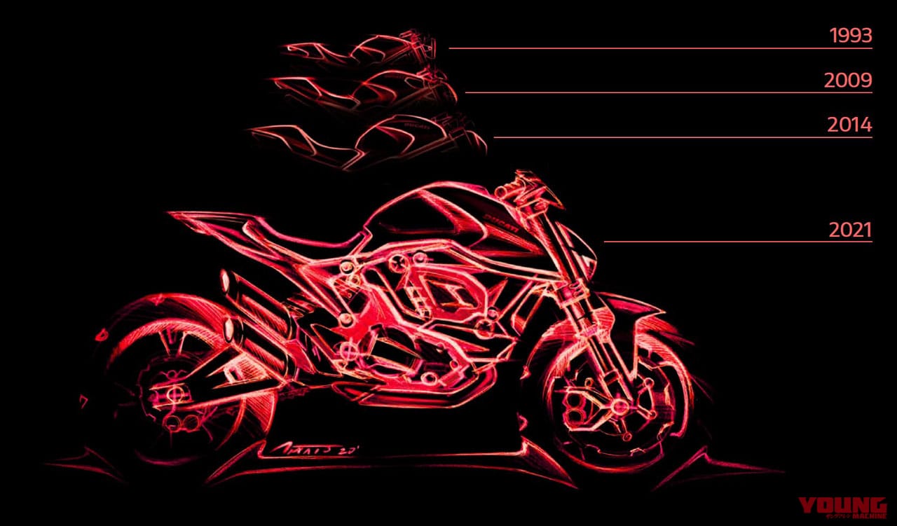 |ドゥカティ モンスター+ ディテール写真解説【29年目の大変革で新たな時代を切り開く】