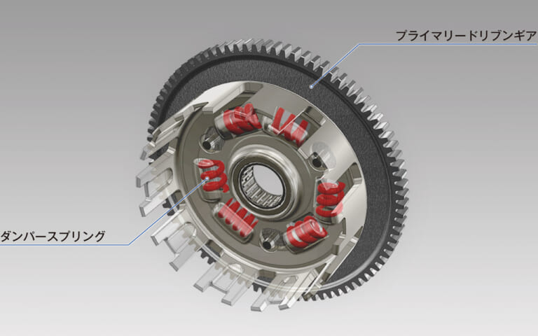 ホンダ GB350|ギヤ|ホンダGB350ディテール写真解説【扱いやすさとフィーリングにこだわる新世代ネイキッド】