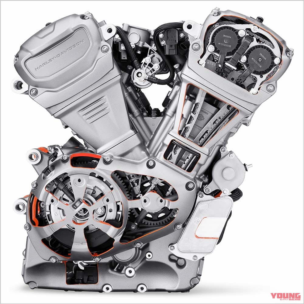 ハーレーダビッドソン パンアメリカ1250/スペシャル|エンジン|ホントに初モノ!? 驚きの完成度:ハーレーダビッドソン パンアメリカ1250/スペシャル ディテール解説