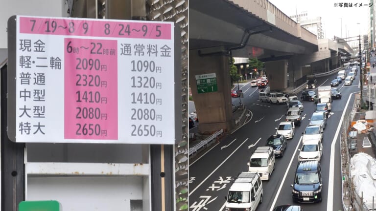 今あらためて割高な高速バイク料金値下げを求める!!【五輪上乗せで判明＝料金システム改修は実現可能だ】