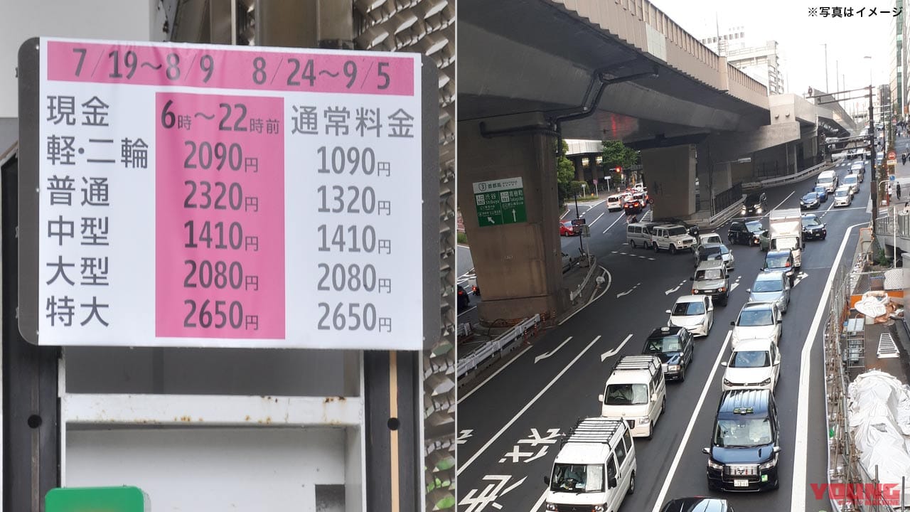 |今あらためて割高な高速バイク料金値下げを求める!!【五輪上乗せで判明=料金システム改修は実現可能だ】