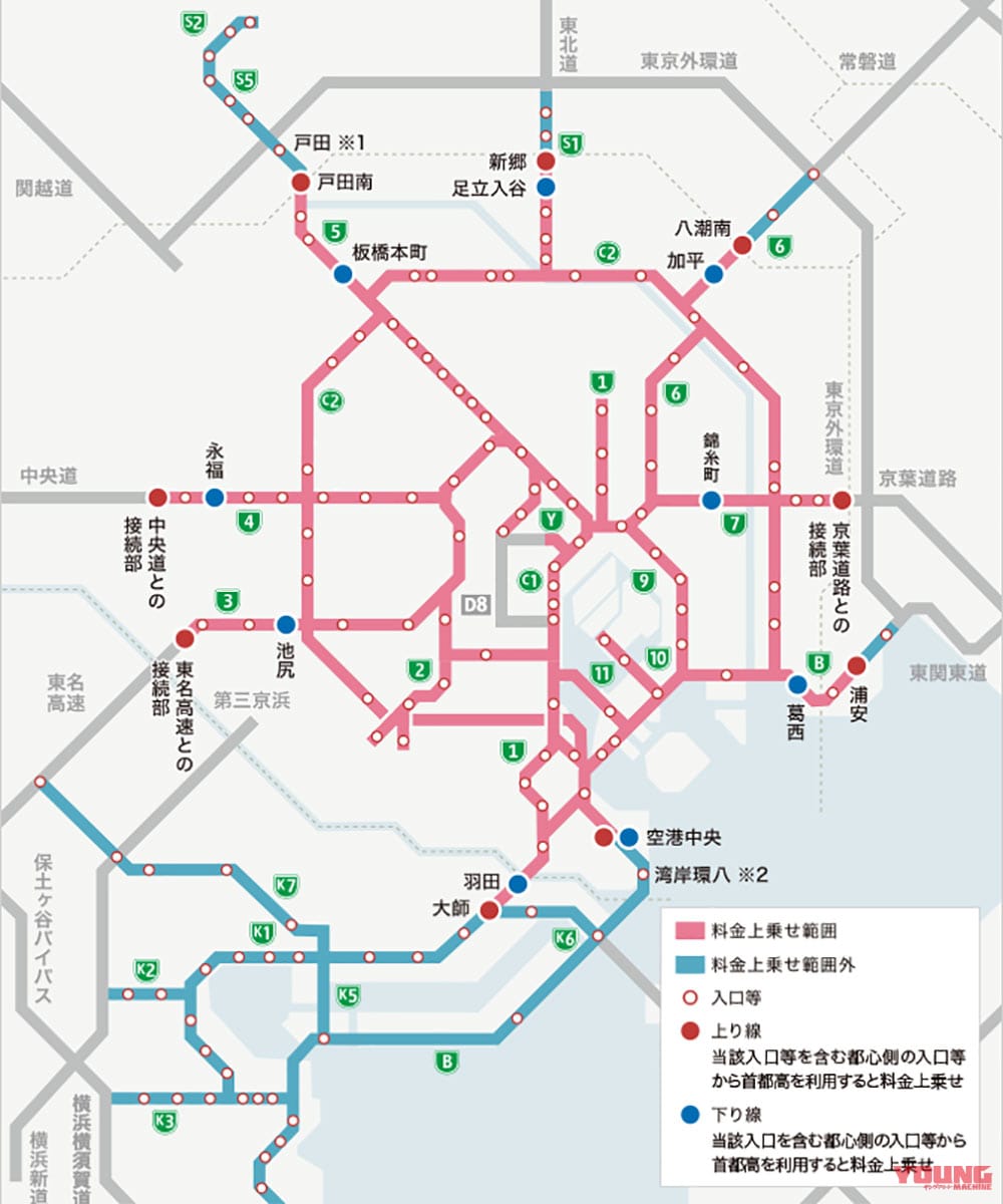 今あらためて割高な高速バイク料金値下げを求める 五輪上乗せで判明 料金システム改修は実現可能だ Webヤングマシン 新車バイクニュース 今あらためて割高な高速バイク料金値下げを求める 五輪上乗せで判明 料金システム改修は実現可能だ Webヤングマシン 新車バイクニュース
