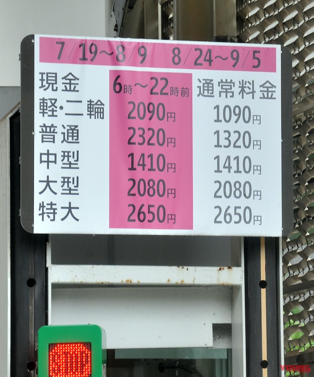 |今あらためて割高な高速バイク料金値下げを求める!!【五輪上乗せで判明=料金システム改修は実現可能だ】