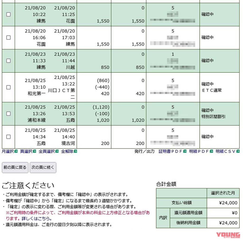 高速道路の無料化は永遠に無理? 『料金確定まで最長3週間』で見える親方日の丸体質 …〈多事走論〉from Nom