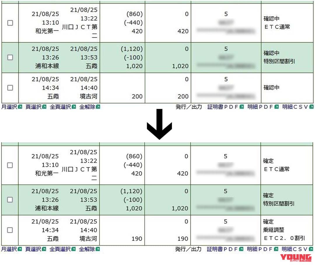 Etc2 0のメリットは 実質ゼロ バイクを置き去りにしたシステム開発に喝 多事走論 From Nom Webヤングマシン 新車バイクニュース Etc2 0のメリットは 実質ゼロ バイクを置き去りにしたシステム開発に喝 多事走論 From Nom Webヤングマシン 新車バイクニュース