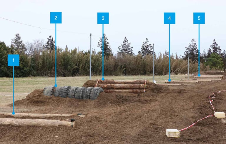 ウエストポイント|オフロードヴィレッジ|丸太セクション|連続丸太セクションの攻略法〈渡辺学のオフロードライディング指南|後編〉