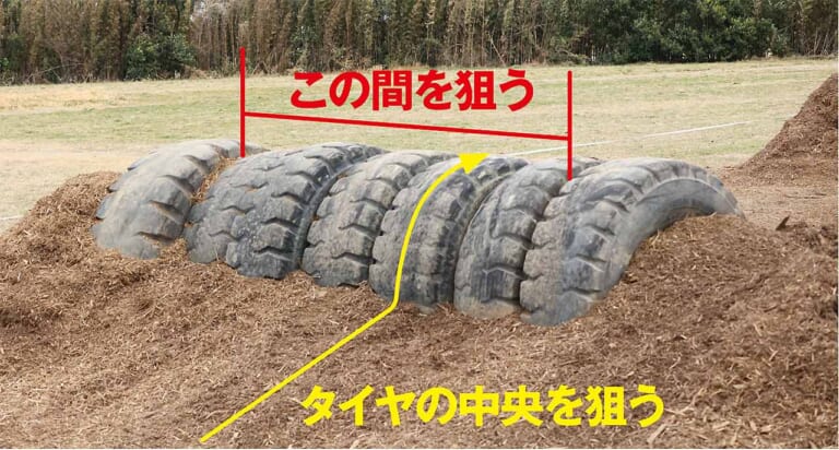 タイヤセクション|半分埋まったタイヤ|タイヤ攻略|オフロードテクニック|連続丸太セクションの攻略法〈渡辺学のオフロードライディング指南|前編〉