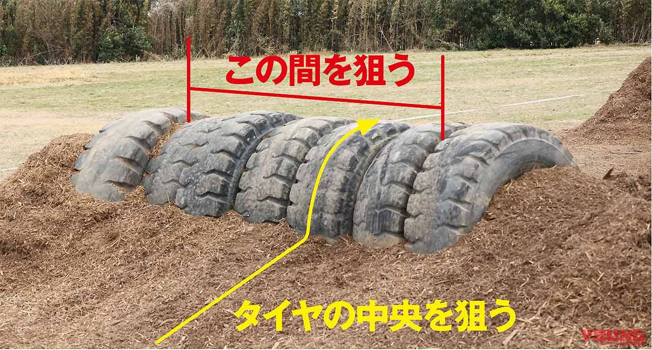 |連続丸太セクションの攻略法〈渡辺学のオフロードライディング指南|前編〉