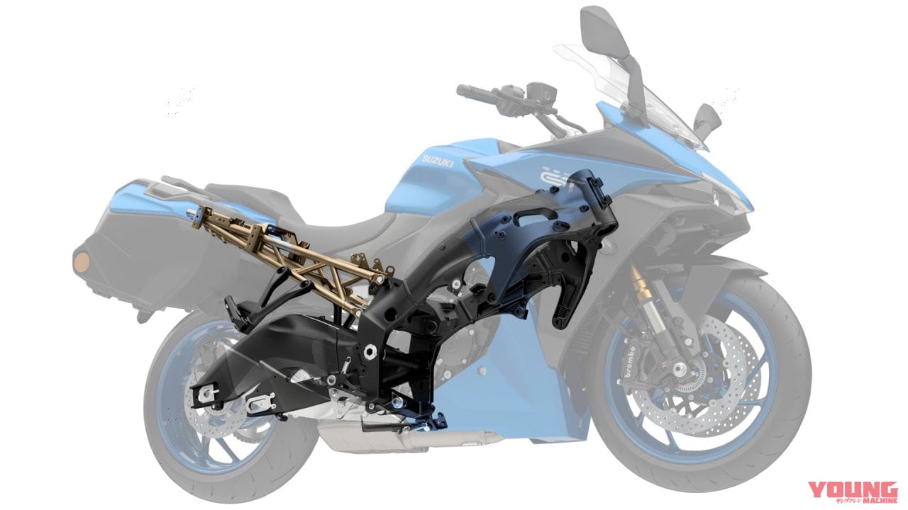 スズキ新型 GSX-S1000GT】基本骨格は踏襲し、振動対策やタンデム強化でタフな走りを実現│WEBヤングマシン｜新車バイクニュース
