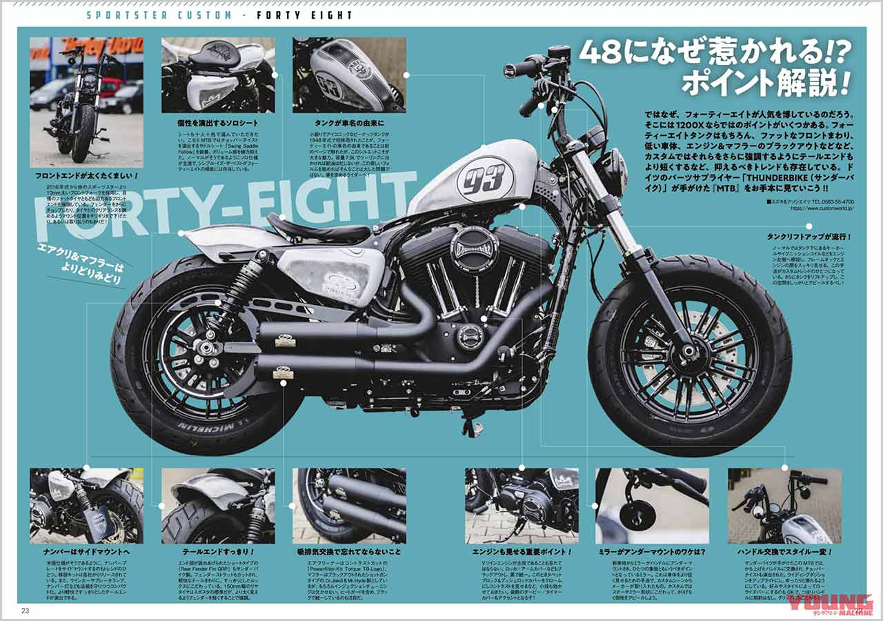 □Harley Davidson ハーレーダビッドソン スポーツスター用 