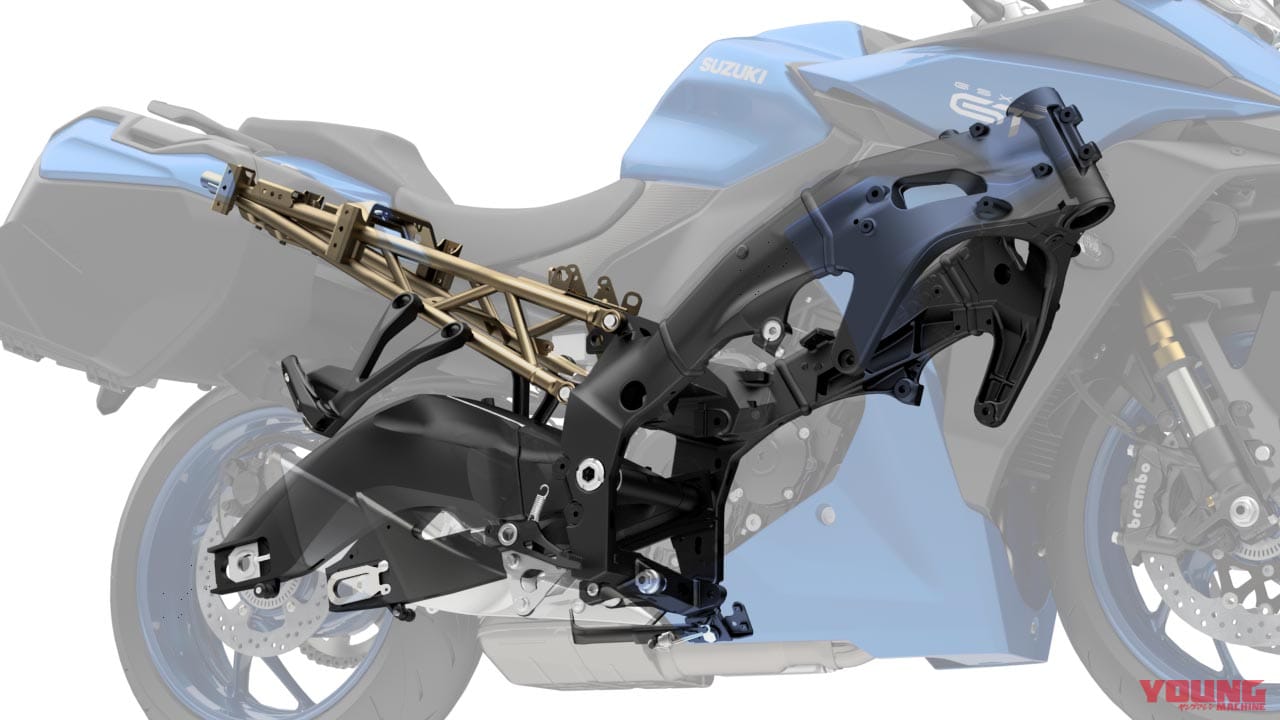 |【スズキ新型 GSX-S1000GT】基本骨格は踏襲し、振動対策やタンデム強化でタフな走りを実現