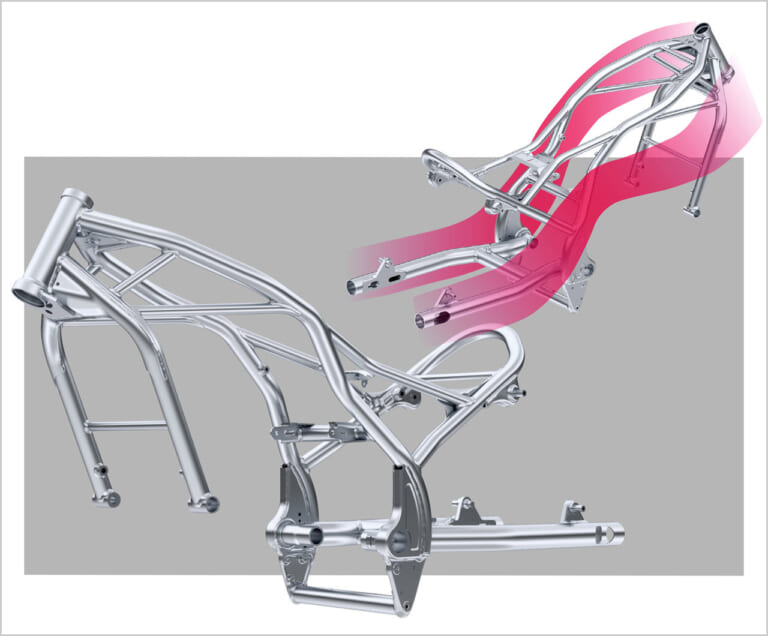 ホンダ レブル1100DCT|シャーシ|ホンダ レブル1100 DCT ディテール写真解説【タフで力強いスタイリングに扱いやすさをプラス】