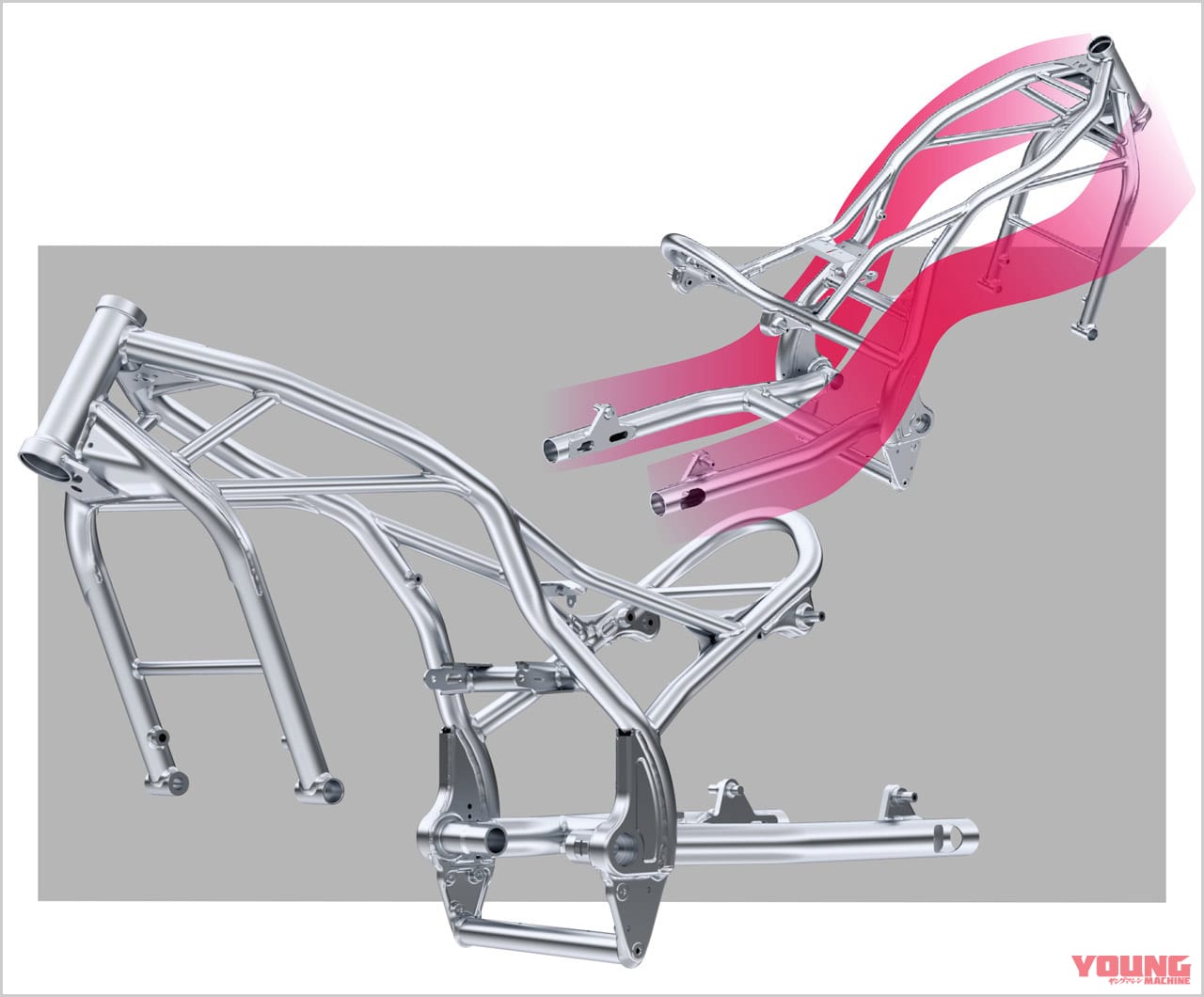 ホンダ レブル1100DCT|シャーシ|ホンダ レブル1100 DCT ディテール写真解説【タフで力強いスタイリングに扱いやすさをプラス】