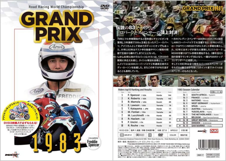 ウィック・ビジュアル・ビューロウ| 1983 Grand Prix 総集編 新価格版|ヤンマシ的ホットアイテムピックアップ×11選〈アライ/SHOEI/カブトetc.〉