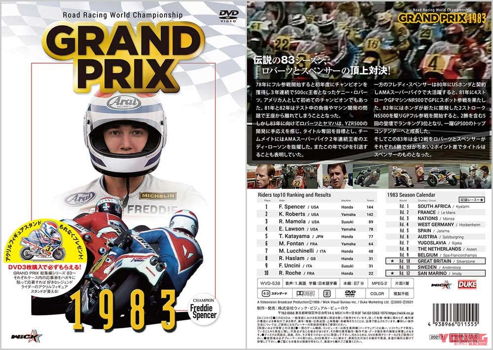 ウィック・ビジュアル・ビューロウ| 1983 Grand Prix 総集編 新価格版|ヤンマシ的ホットアイテムピックアップ×11選〈アライ/SHOEI/カブトetc.〉