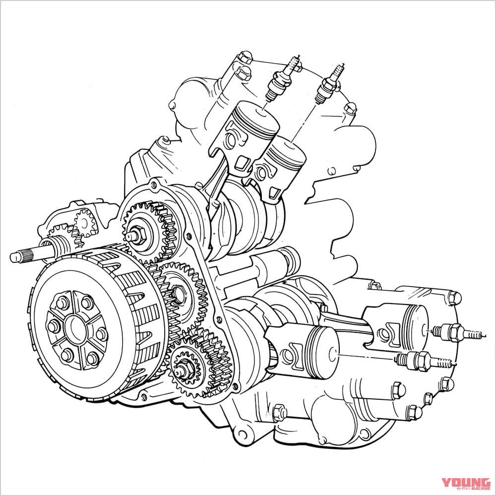 |’80s国産名車・ヤマハRZV500R再見【2ストV4を搭載するGP500レプリカ】