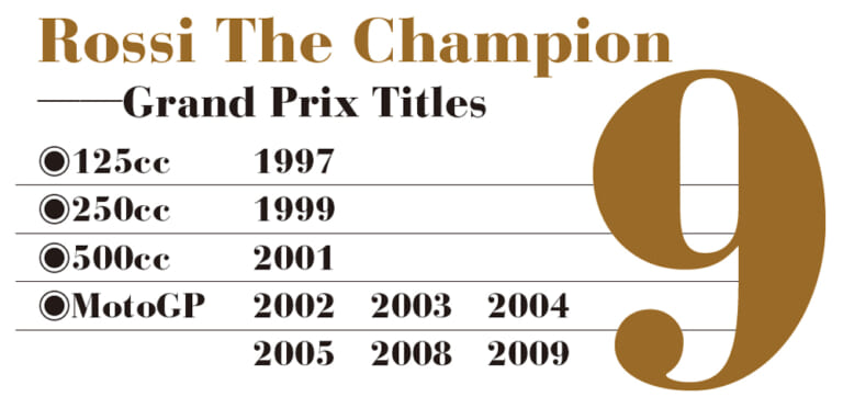 バレンティーノ・ロッシ引退|青木宣篤の上毛GP新聞|バレンティーノ・ロッシ、現役引退【現役の座にしがみつき続けた男の覚悟と勇気|青木宣篤の眼】