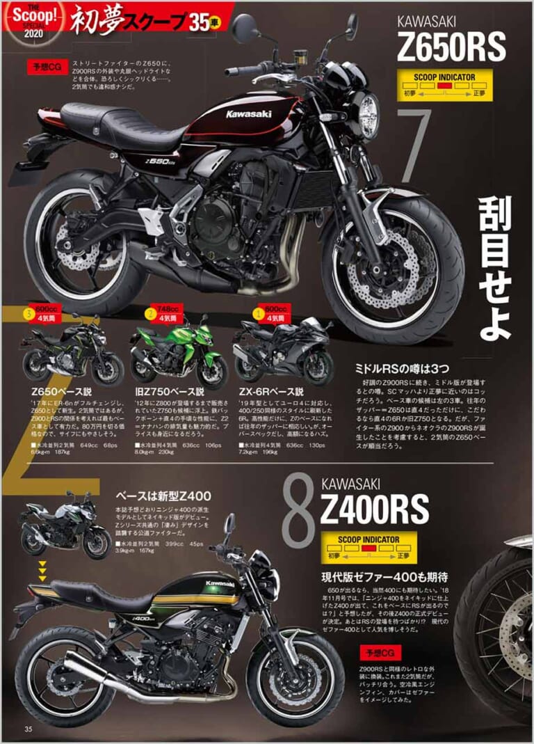 YM未来予想|カワサキZ650RS|YMスクープ的中!?|Z900RS SEに続きカワサキが放つ新型ネオレトロは「Z650RS」か!?〈9月27日正式発表〉