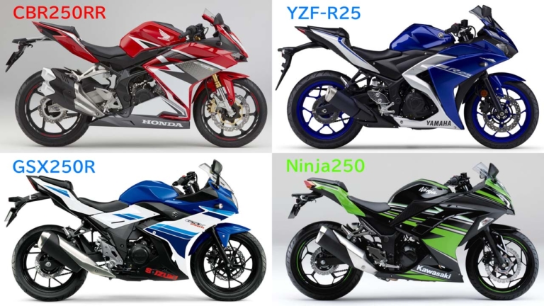 2017年の250ccクラス