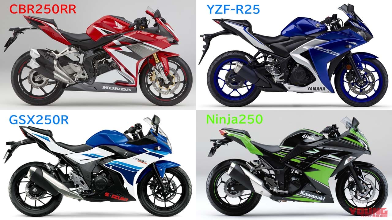2017年の250ccクラス|あの4気筒のように回らなくても、CBR250RRにはエンジン屋としてのホンダの魂が宿っている!!