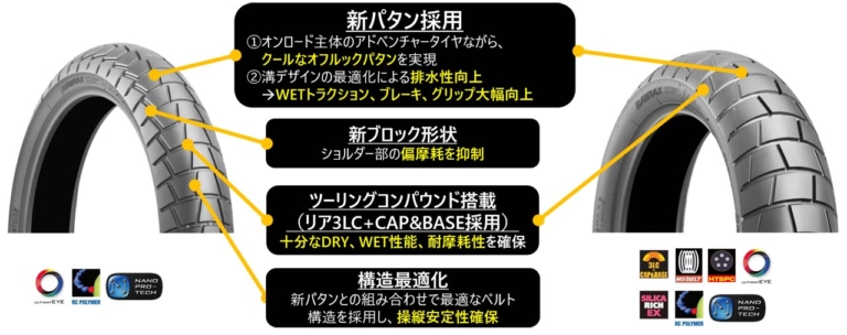 BRIDGESTONE BATTLAX ADVENTURE TRAIL AT41|ブリヂストンの新タイヤ「バトラックス アドベンチャー トレイル AT41」が登場!