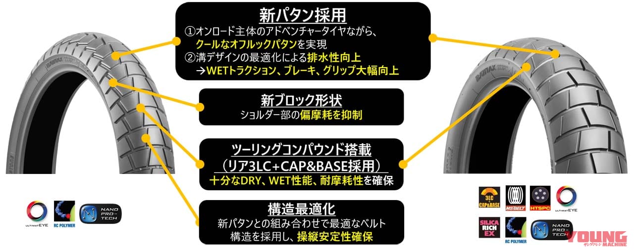 BRIDGESTONE BATTLAX ADVENTURE TRAIL AT41|ブリヂストンの新タイヤ「バトラックス アドベンチャー トレイル AT41」が登場!