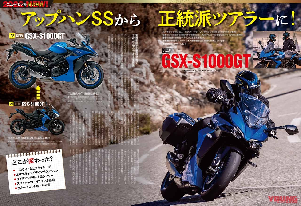 ヤングマシン'21年12月号|ヤングマシン12月号発売!【ネオクラ新章・未来予想/’22新型徹底解説/別冊CB1100】