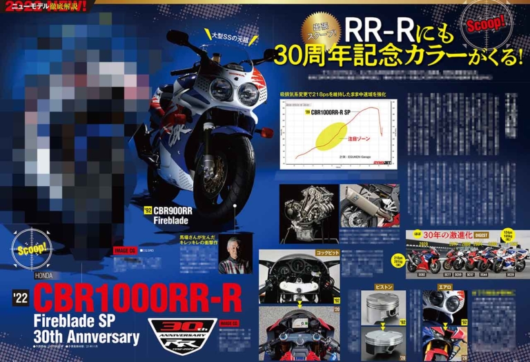 ヤングマシン'21年12月号|ヤングマシン12月号発売!【ネオクラ新章・未来予想/’22新型徹底解説/別冊CB1100】