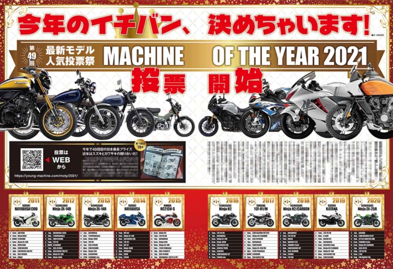ヤングマシン'21年12月号|ヤングマシン12月号発売!【ネオクラ新章・未来予想/’22新型徹底解説/別冊CB1100】