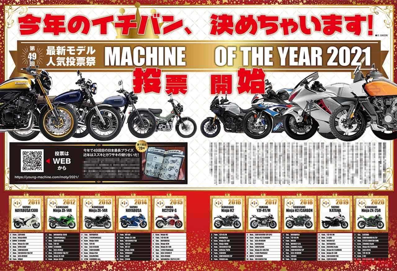 ヤングマシン'21年12月号|ヤングマシン12月号発売!【ネオクラ新章・未来予想/’22新型徹底解説/別冊CB1100】