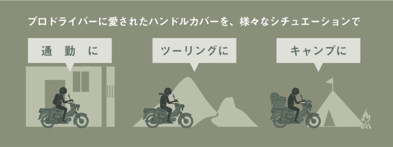 ヤママルト|ハンドルカバー|郵便屋さん御用達でソロキャンプ!? ハンターカブ&クロスカブ用のシブカワ系「ハンドルカバー」登場!