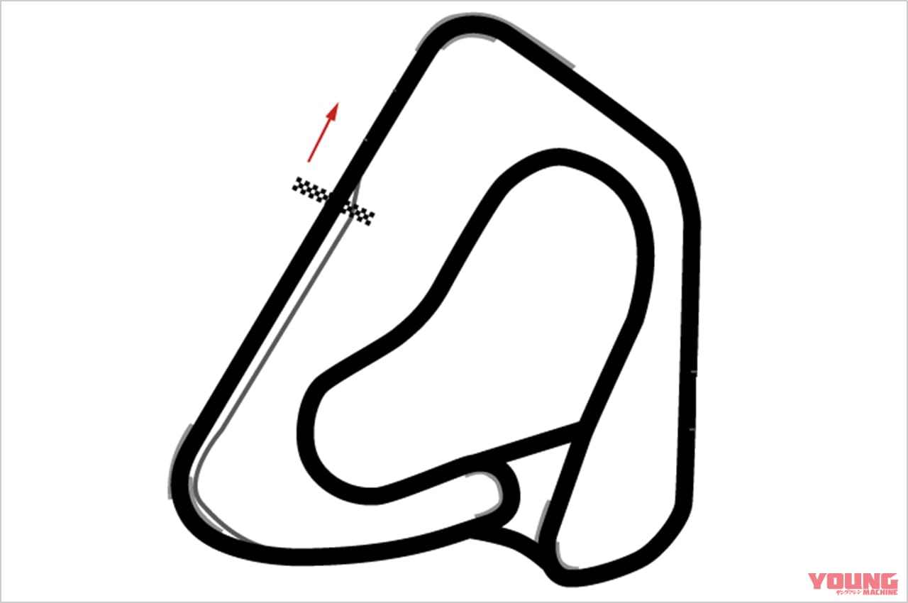 袖ヶ浦フォレストレースウェイ|出たぞBMWブランド最高峰! M1000RR vs CBR1000RR-R/S1000RR〈#2 サーキットテスト編〉