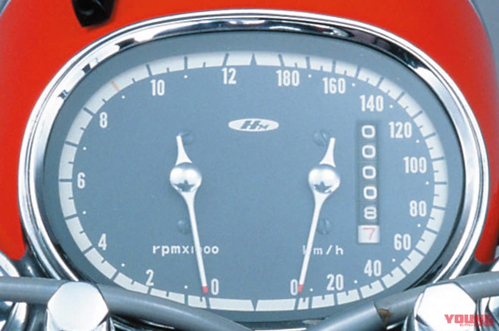 ホンダ CB72|メーター|個性派&傑作揃いの”メーター”年代記〈’50〜’70年代編:コンビ型からアナログ2眼へ〉