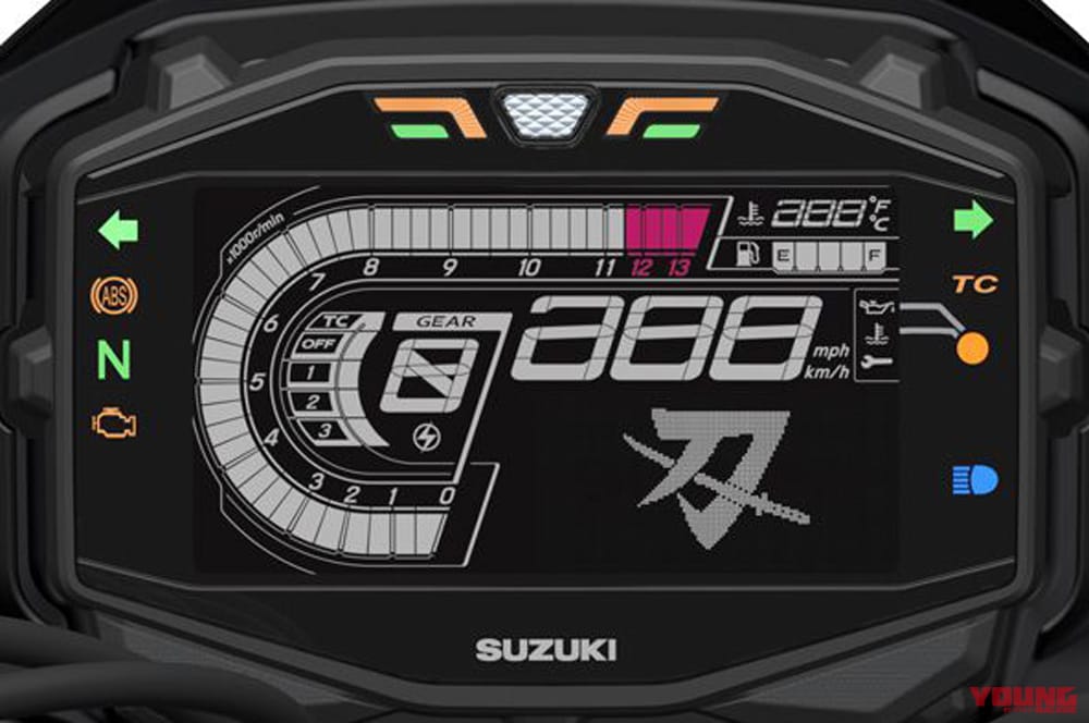 |個性派&傑作揃いの”メーター”年代記〈’80年代#1〉カタナ/RZ250/CBX400F/XJ400D/XJ750D