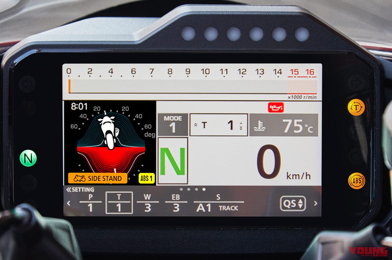 |個性派&傑作揃いの”メーター”年代記〈’90年代#1〉NR/CBR900RR/アフリカツイン/NSR250R/ハヤブサ