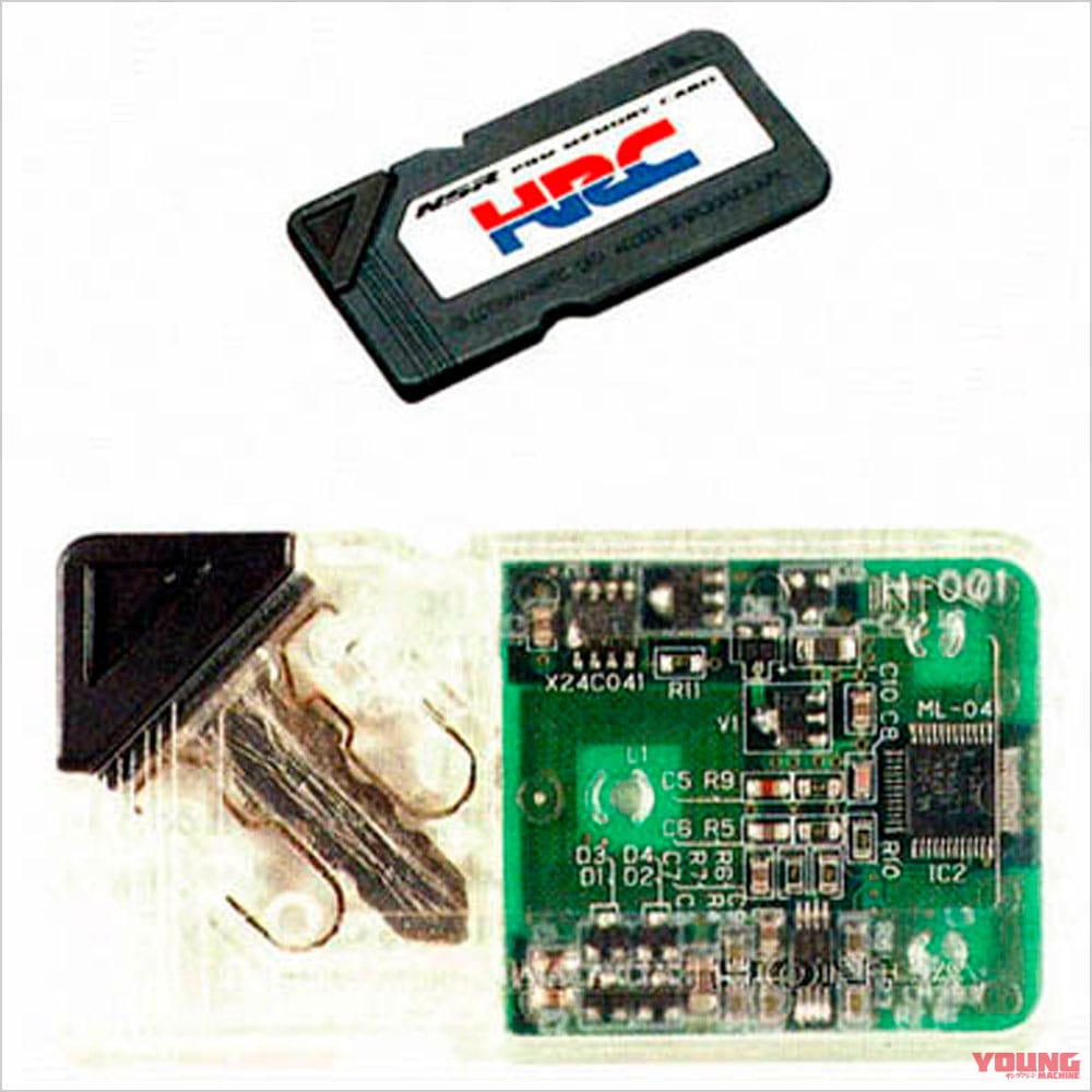 |個性派&傑作揃いの”メーター”年代記〈’90年代#1〉NR/CBR900RR/アフリカツイン/NSR250R/ハヤブサ