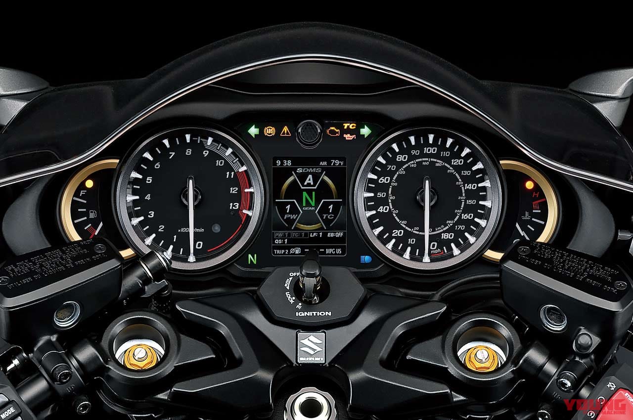 |個性派&傑作揃いの”メーター”年代記〈’90年代#1〉NR/CBR900RR/アフリカツイン/NSR250R/ハヤブサ